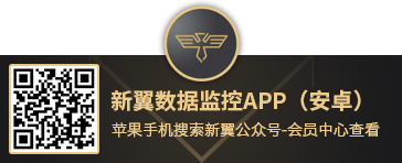 新翼數據監控App（安卓）